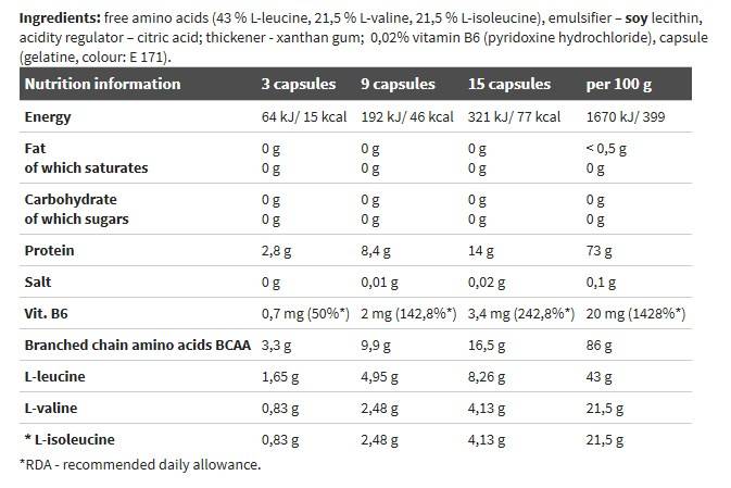 BCAA Mega Caps 1100 - 30 Kapseln