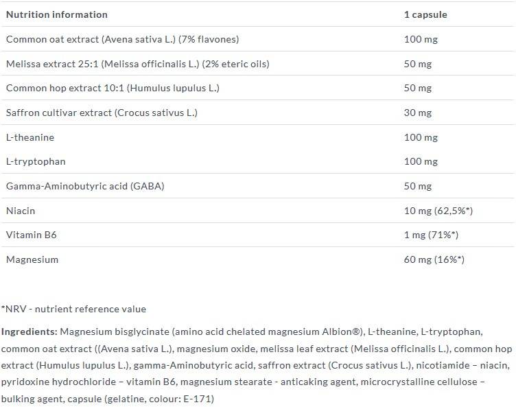 Forsen - 30 капсули - Feel You