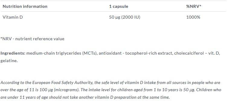 Super Greens / 90 Registerkarten