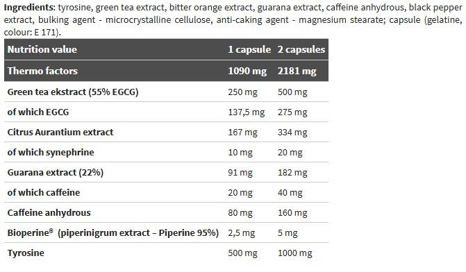 Thermogeschwindigkeit Extrem - 120 Kapseln