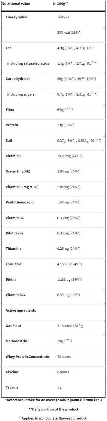 Boogie Oat Gainer | Hoher Proteingewinner - 2000 Gramm