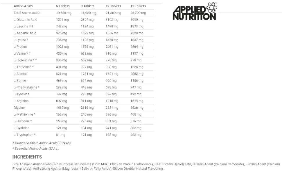 Anabolische Amino -Mega -Tabletten 300 Tabletten
