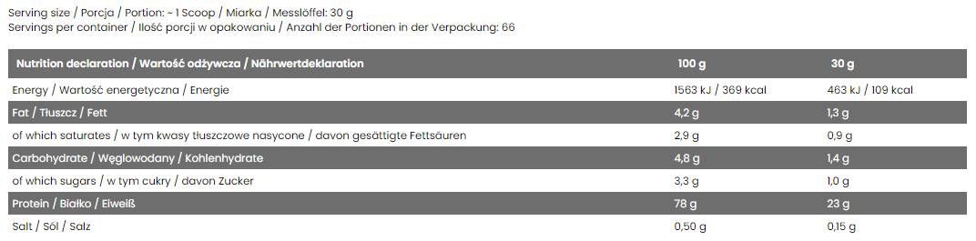 100% Molke -Isolat - 2000 Gramm