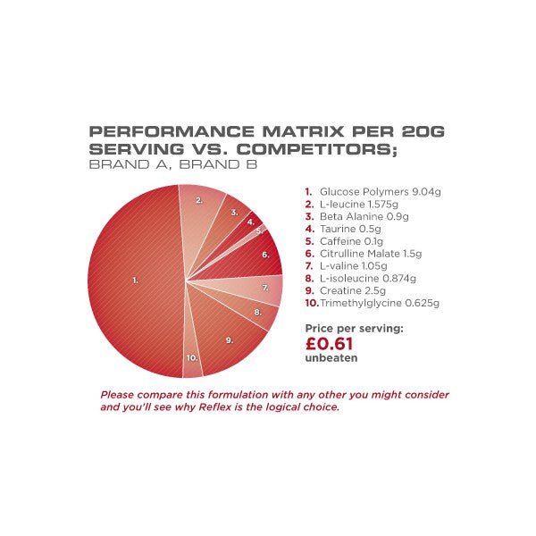 Lactobacillus gasseri 3 Milliarden KFU / 60 VCAPS