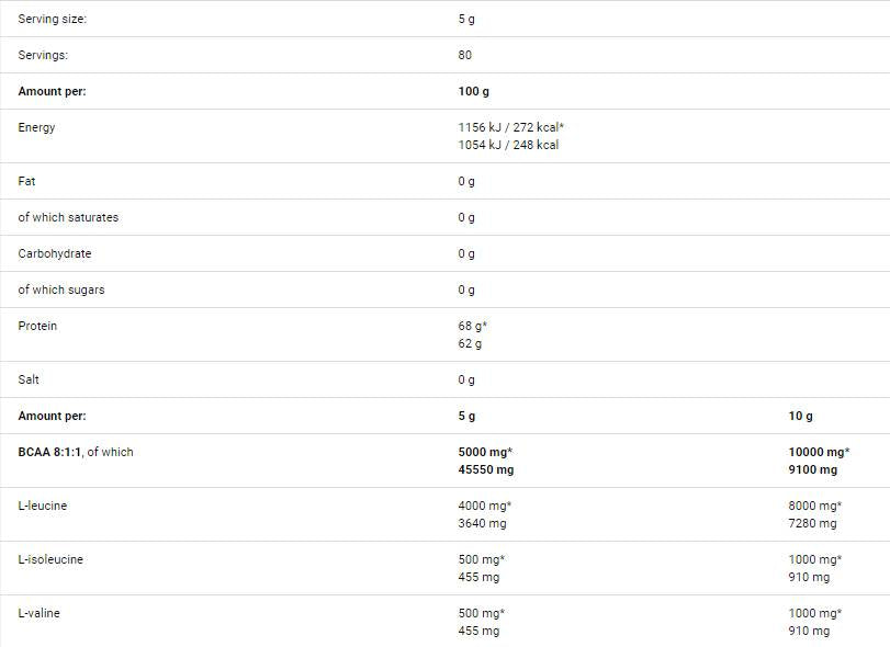 Glucosamin Omega-3 / 90Soft.