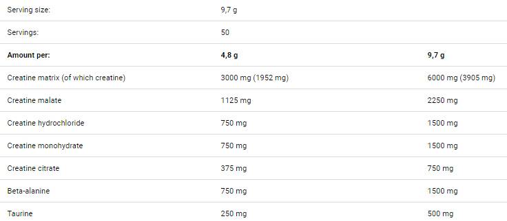 Kreation - 300 Gramm