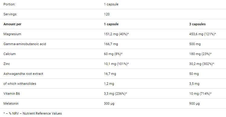 Pumpe 5250 mg 150 Kapseln