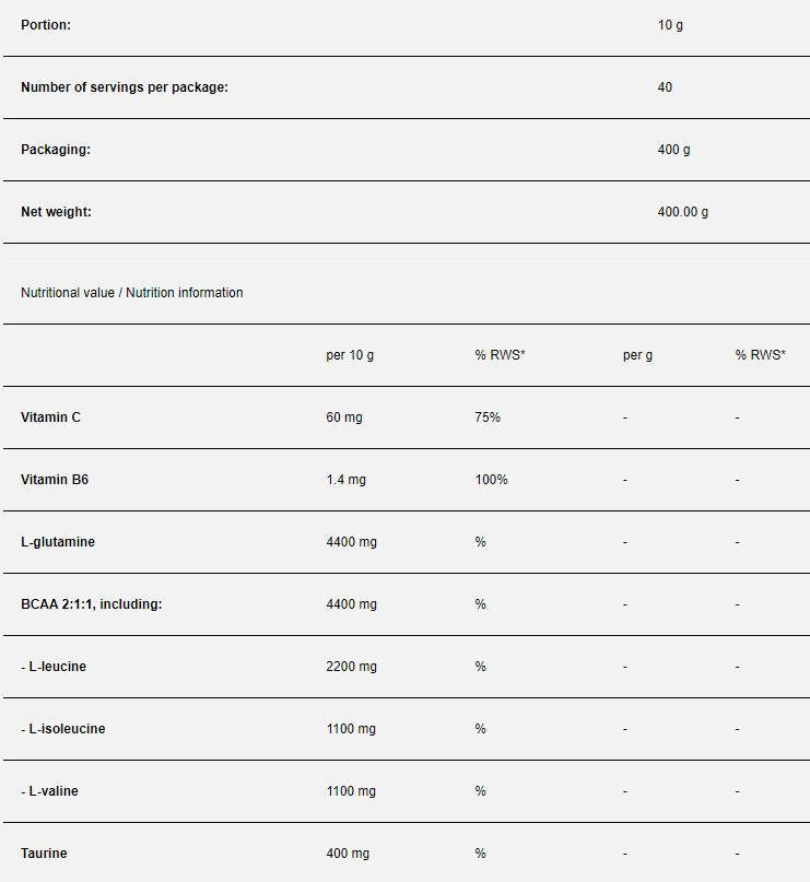 Muskelschutz - 400 Gramm