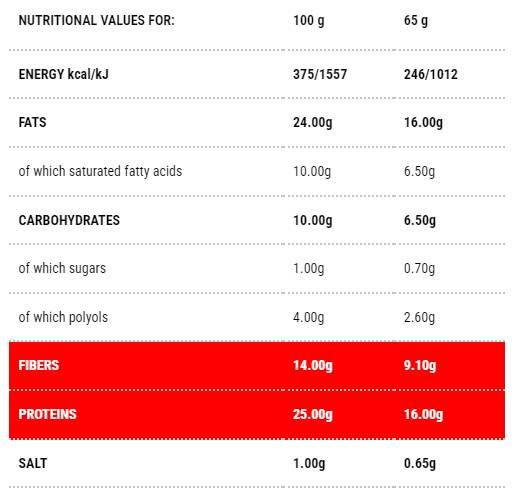 Protobrio Crois<tc>san</tc>t mit Kakaocreme | Stufe 1 - 65 Gramm