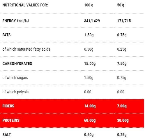 Protopaste Tubetti | Stage 1 - 300 grams - Nutra Best Europe