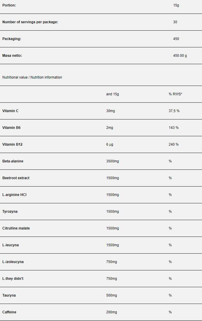 Pumpenkick - 450 Gramm