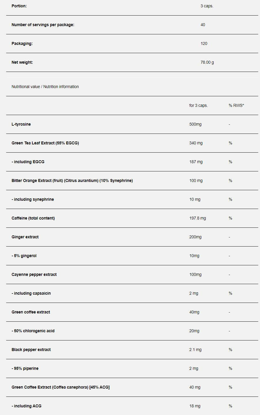 Fett nicht mehr - 120 Kapseln