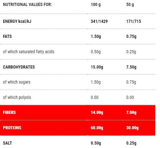 Protopasta Risoni | Stufe 1 - 500 Gramm