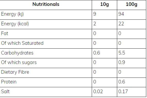 Dünne Sauce | Honig BBQ - 425 ml