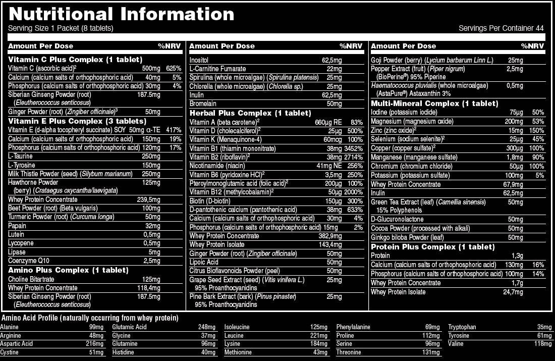 Animal Pak - 44 Packs - Nutra Best Europe