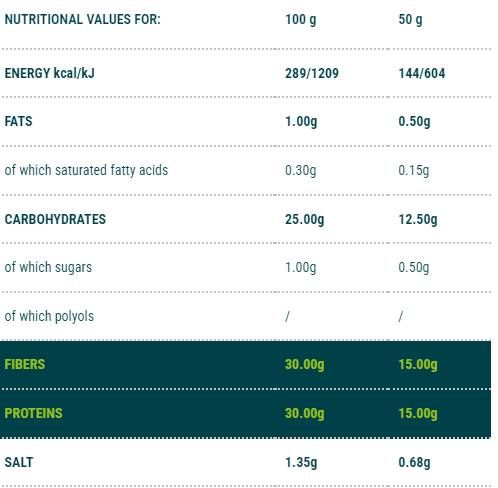 Maccarozone Spaghetti | Stage 3 - 500 grams - Nutra Best Europe