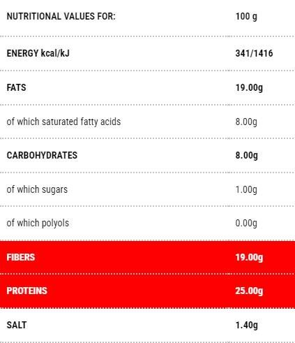 Protobresen mit Ölsamen | Stufe 1 - 250 Gramm