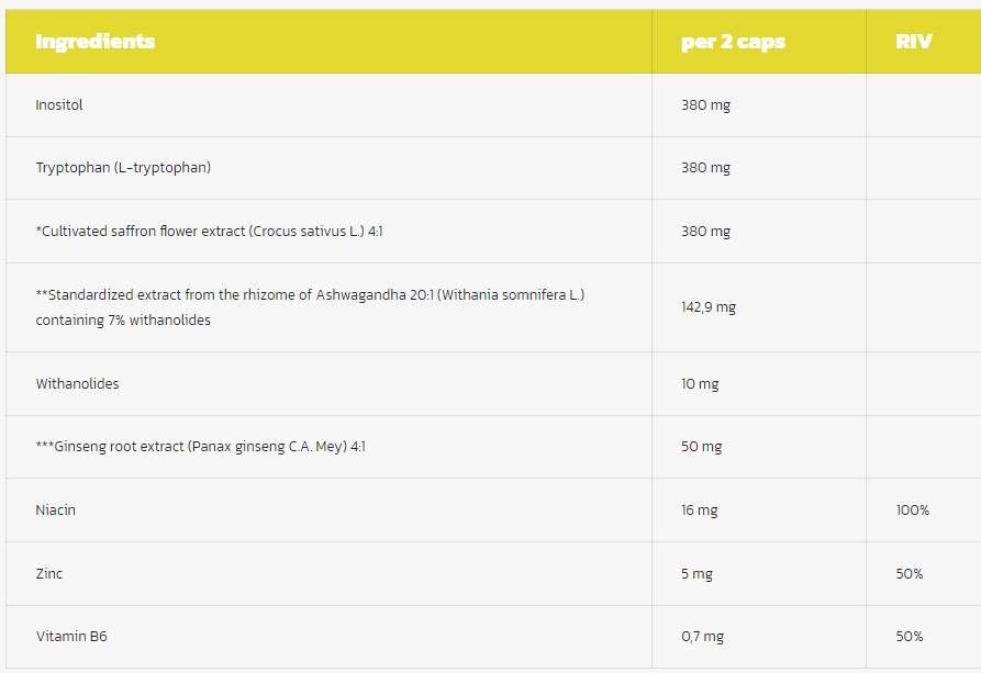 Apatil Max | mit Ashwagandha, Safran und Ginseng - 60 Kapseln