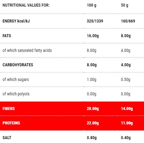 Protopiadina | Stufe 1 - 100 Gramm