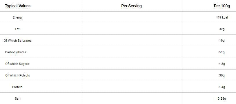 Kekse | Niedriger Zucker & kein Palmöl - 128 Gramm
