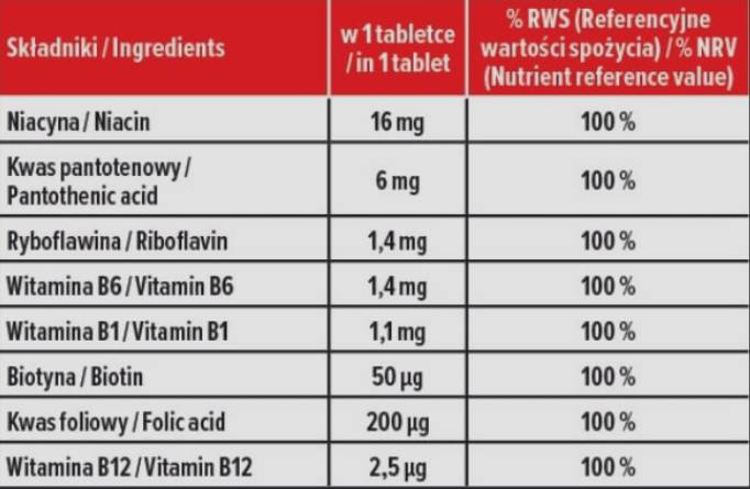B-Komplex | Tägliche Formel - 90 Tabletten