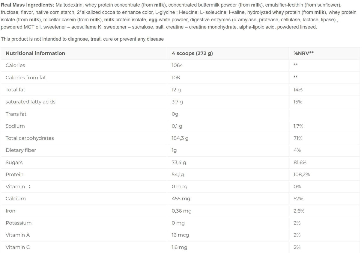 ECHTE MASSE ERWEISUNG - 2720 Gramm