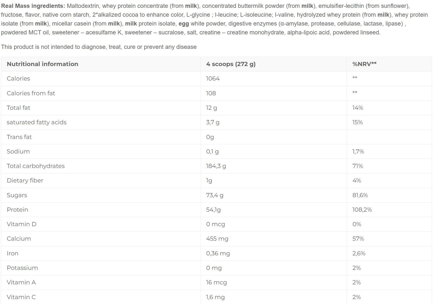 ECHTE MASSE ERWEISUNG - 2720 Gramm