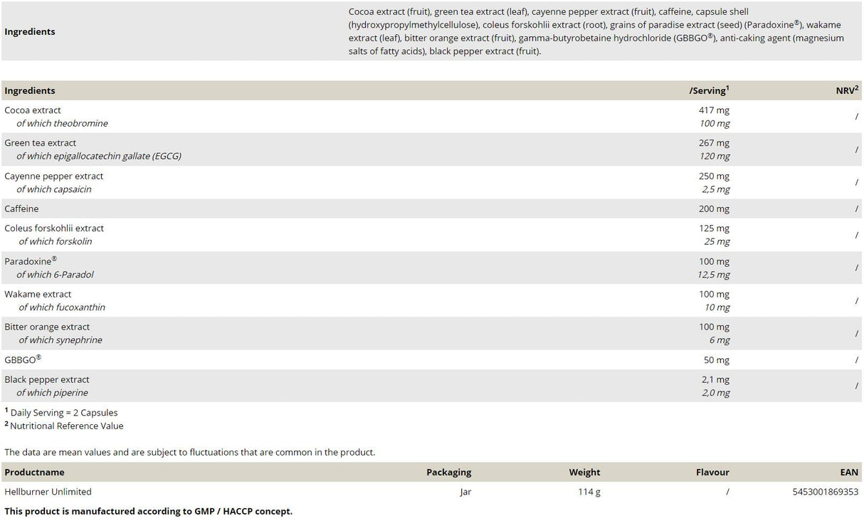 Hellburner Unlimited - 120 Kapseln