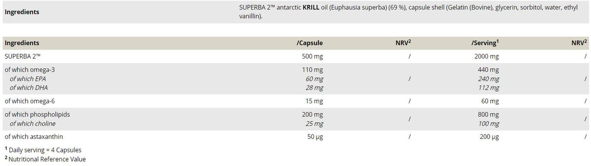 Krillöl 500 mg als Superba 2 ™ - 120 Kapseln