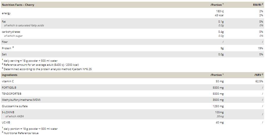 Gemeinsame Unterstützung | mit TendOforte®, FortIGEL® & UC -II - 360 Gramm