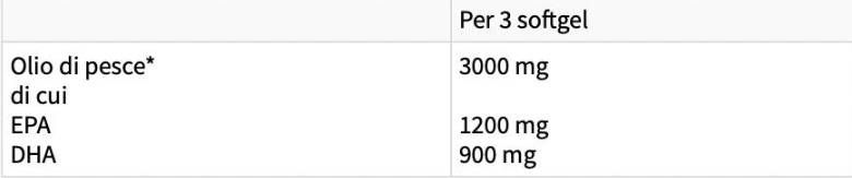 Omega 3tgx | mit 70% Omega -3 - 60 Softgelen