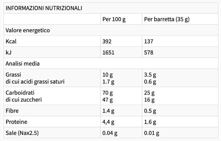 Energiestange - 25 x 35 Gramm