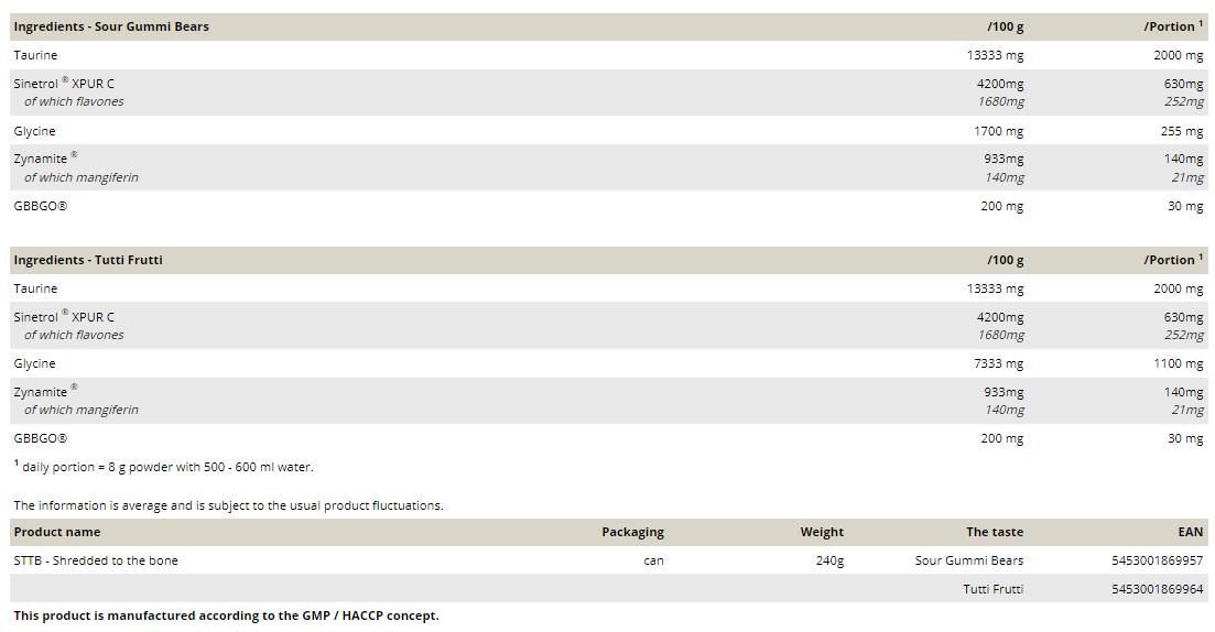 Sttb | Bis auf den Knochen zerkleinert - 240 Gramm