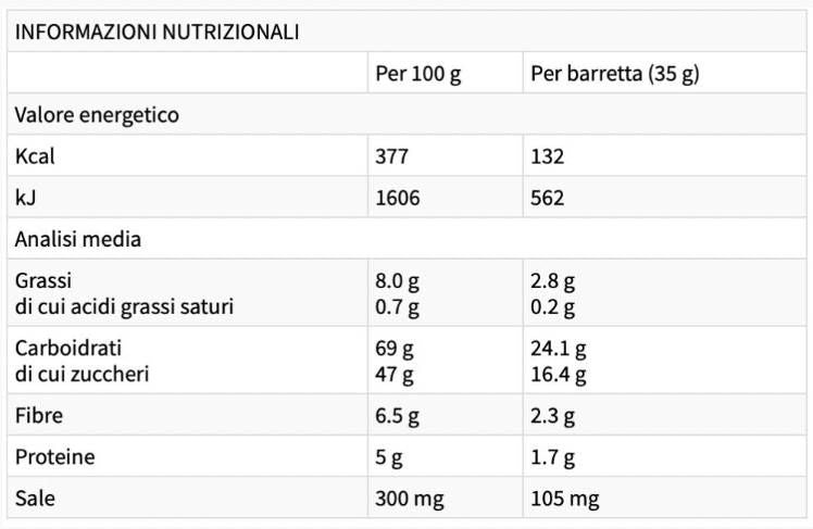 Energie Gold - 30 x 40 Gramm
