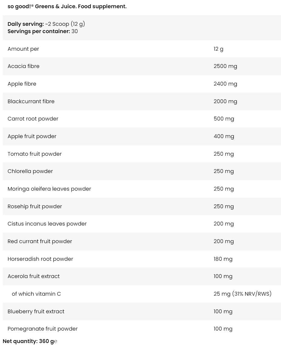 Grün & Saft | So gut! Serie - 360 Gramm