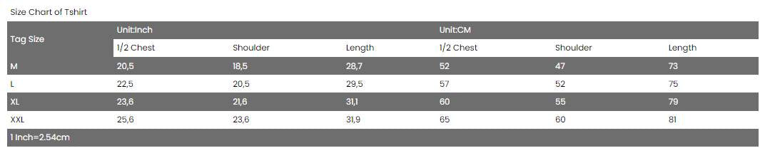 Nukleares T-Shirt | Schwarz