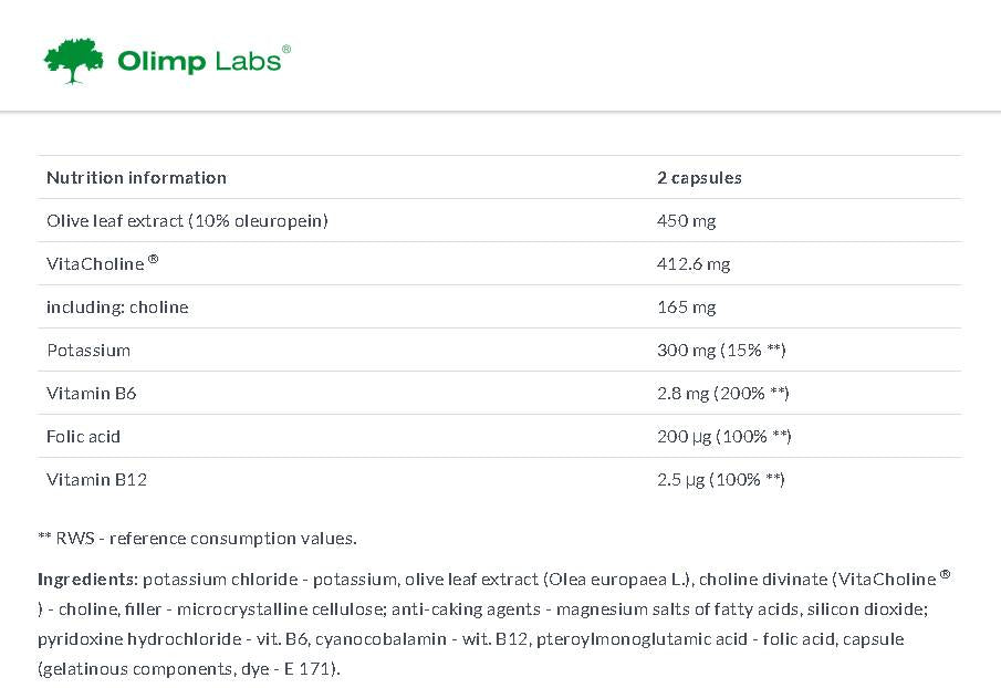 Tenso Normin 60 Kapseln