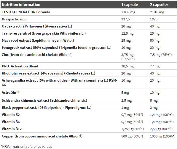 Testoxeed - 120 Kapseln