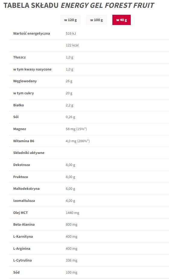 Energiegel | Ausdauer - 40 Gramm
