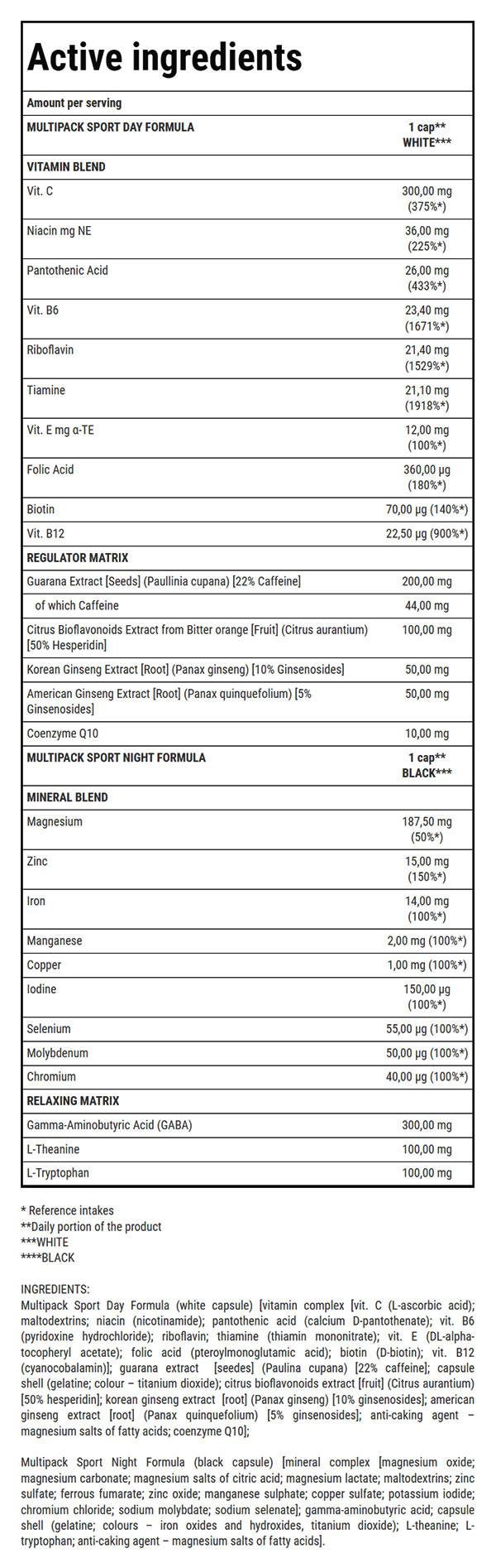 Multipack Sport Day/Night Formel - 60 Kapseln