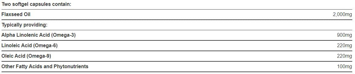 Leinsamenöl 1000 mg / Omega 3-6-9-60 Gelkapseln