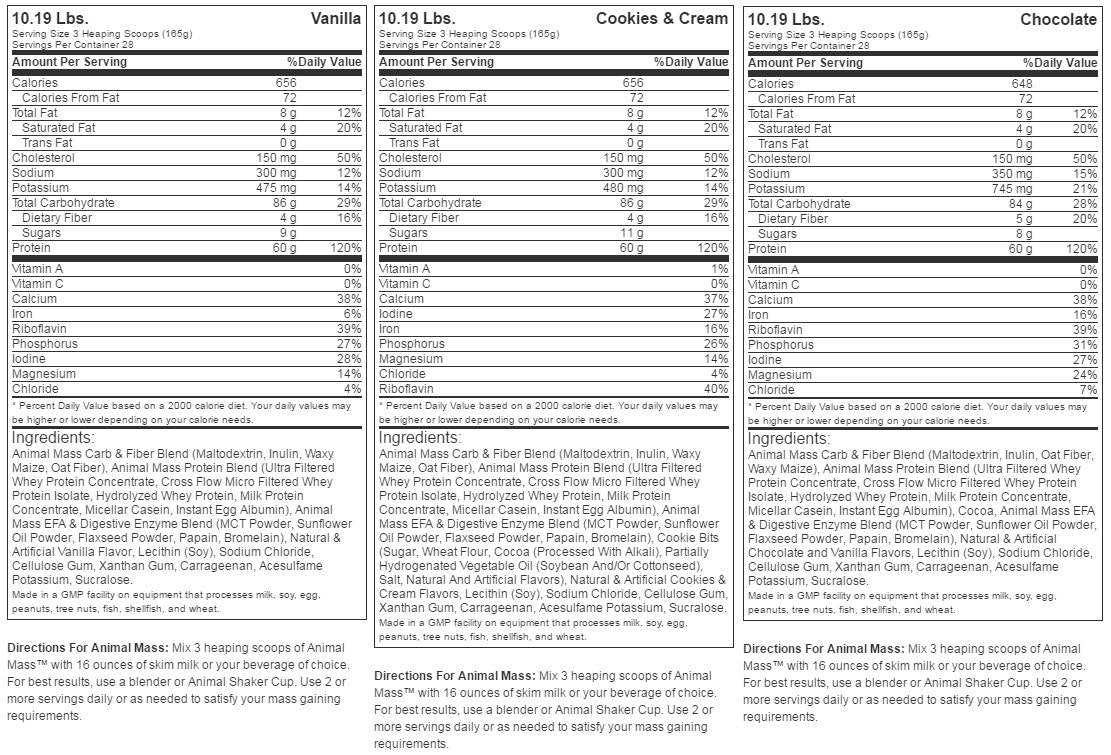 Tiermasse - 4620 Gramm