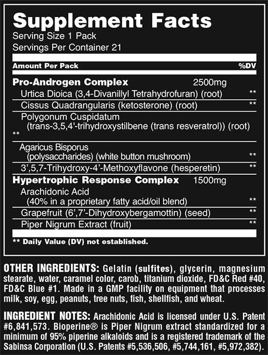 Tiertest - 21 Pakete