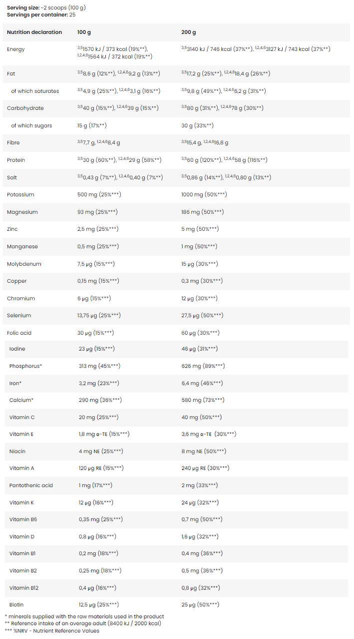 MRP | Muskelwiederherstellung Protein - Mahlzeitersatz - 20 x 100 Gramm