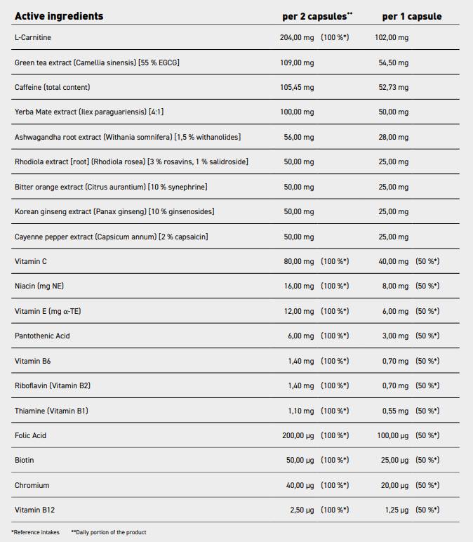 Schönheitskörper Shaper | Frauenfettbrenner mit adaptogenen - 90 Kapseln