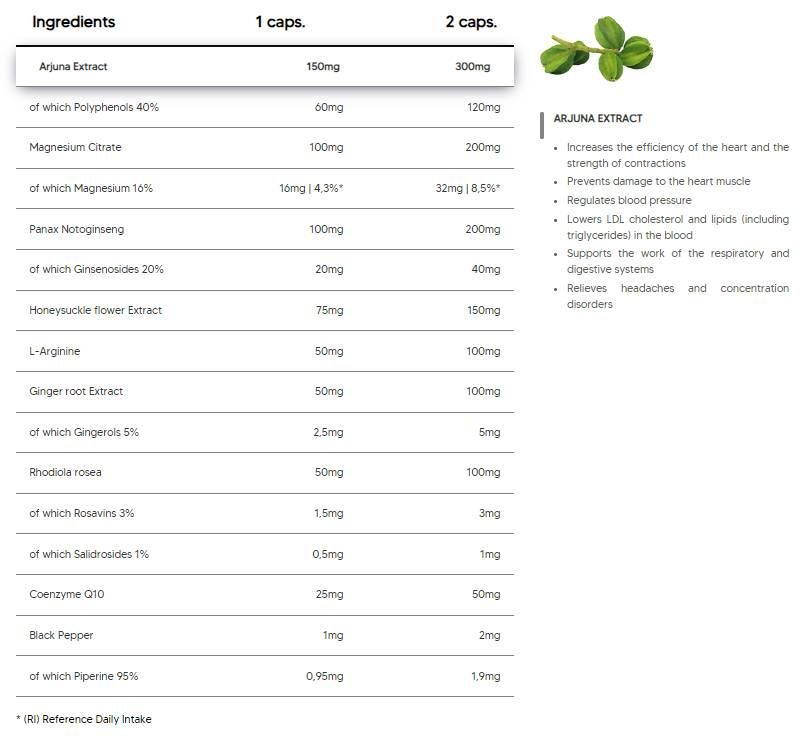 Herzunterstützung | Richtige Herzfunktionsunterstützung - 60 Kapseln