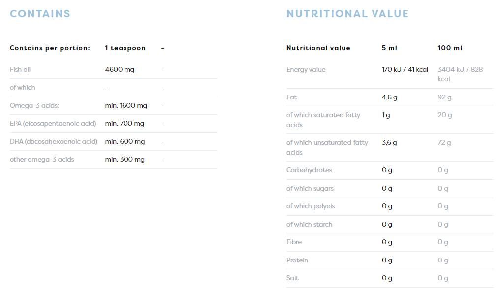 Tägliche Omega -Flüssigkeit | Natürliche Zitronengeschmack - 250 ml