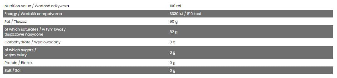 Good Cooking Spray / Coconut Oil 250 мл - Feel You