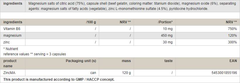 Zincma / ZMA - 120 Kapseln