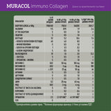 Kollagen mit liposomalem Büffel -Kolostrum und probiotisch 10 Stämmen „Immuno -Kollagen“ 200 g